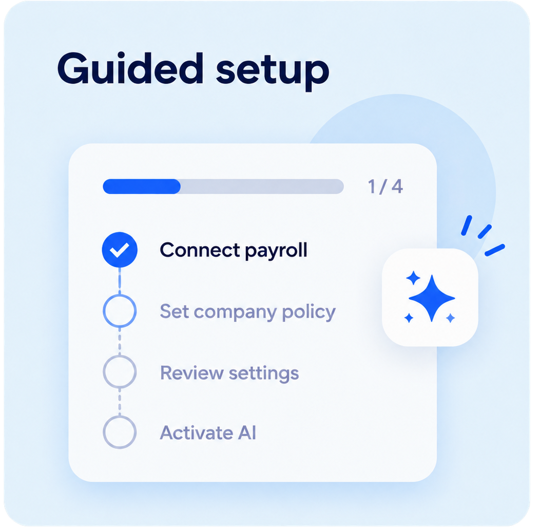 Guided setup checklist with connect payroll done and set company policy, review settings, and activate AI ahead