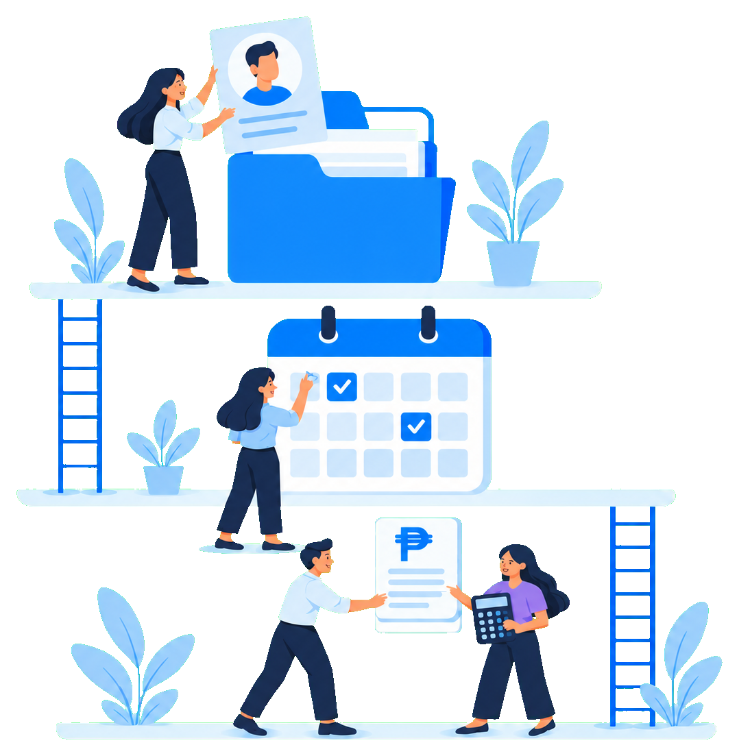 A team moving an employee file through attendance to a payslip